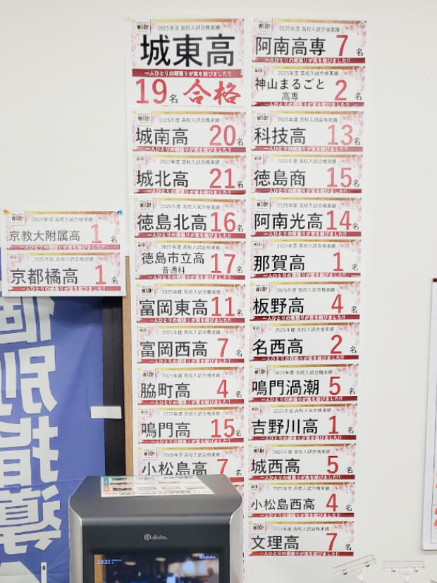 入塾前より102点アップ!